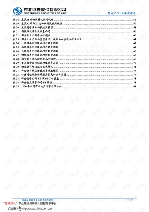分化整合大幕已啟，長(zhǎng)坡厚雪仍可樂(lè)觀——物業(yè)管理行業(yè)中期投資策略解析